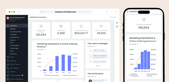 ROI tracking