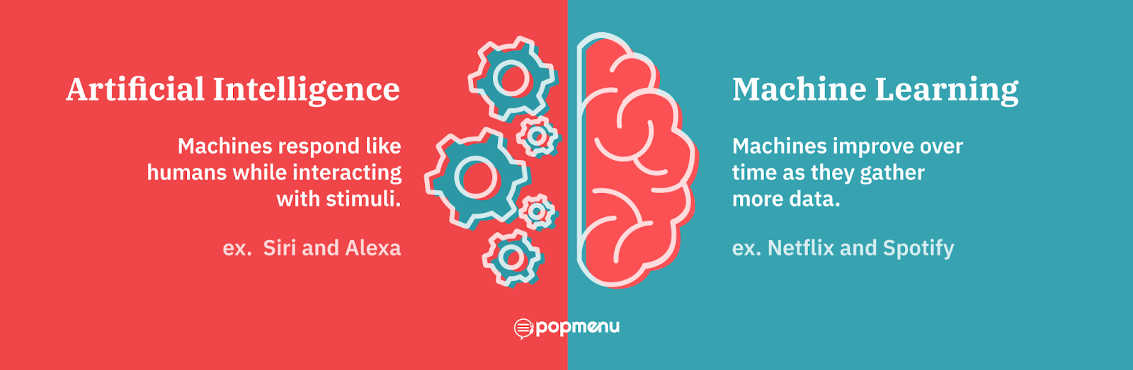 Diagram comparing artificial intelligence and machine learning examples
