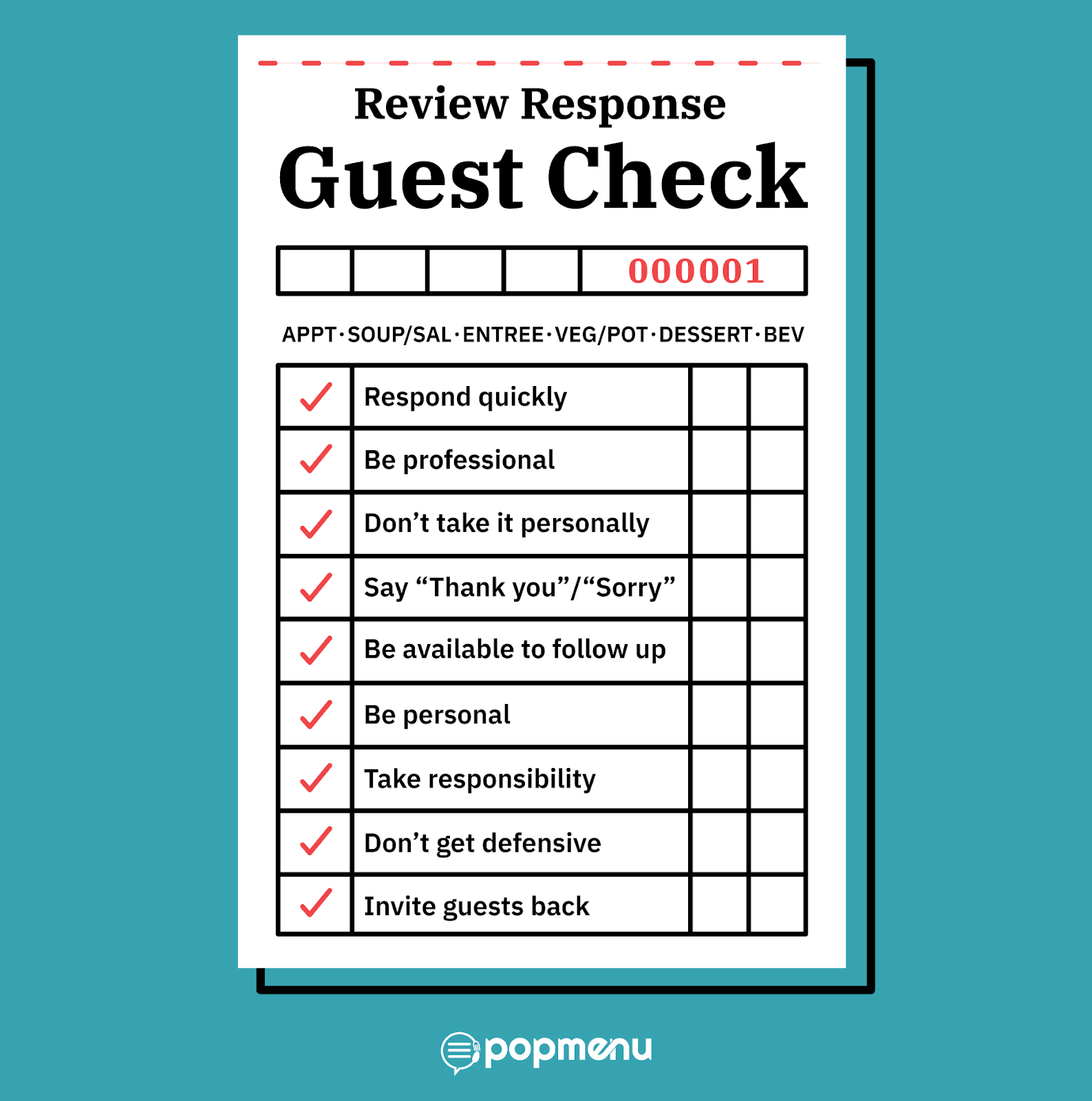 Guest-check style checklist for responding to bad reviews