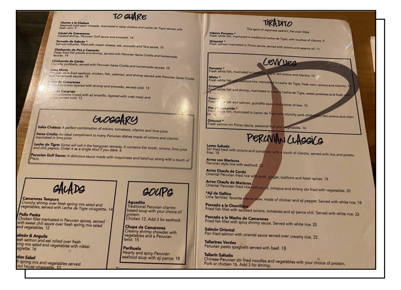 Panka menu page with a Peruvian sauce and flavor glossary