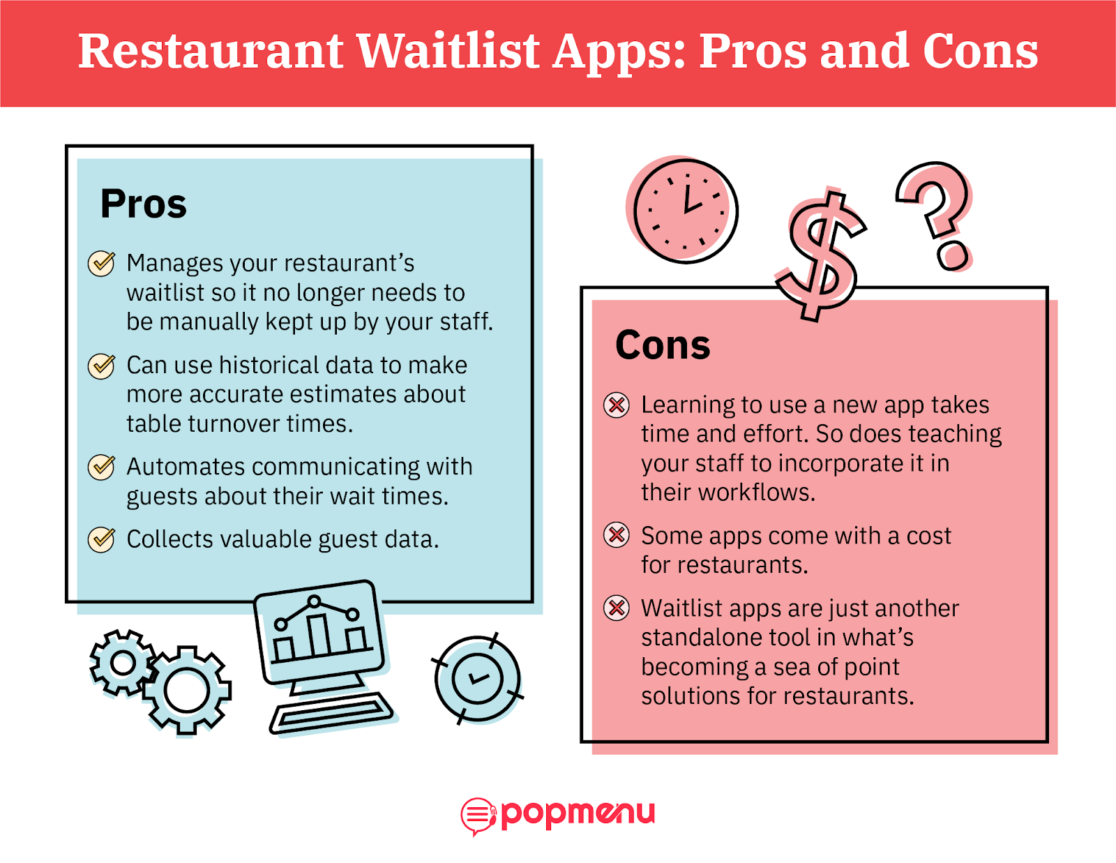 Infographic listing pros and cons of restaurant waitlist apps