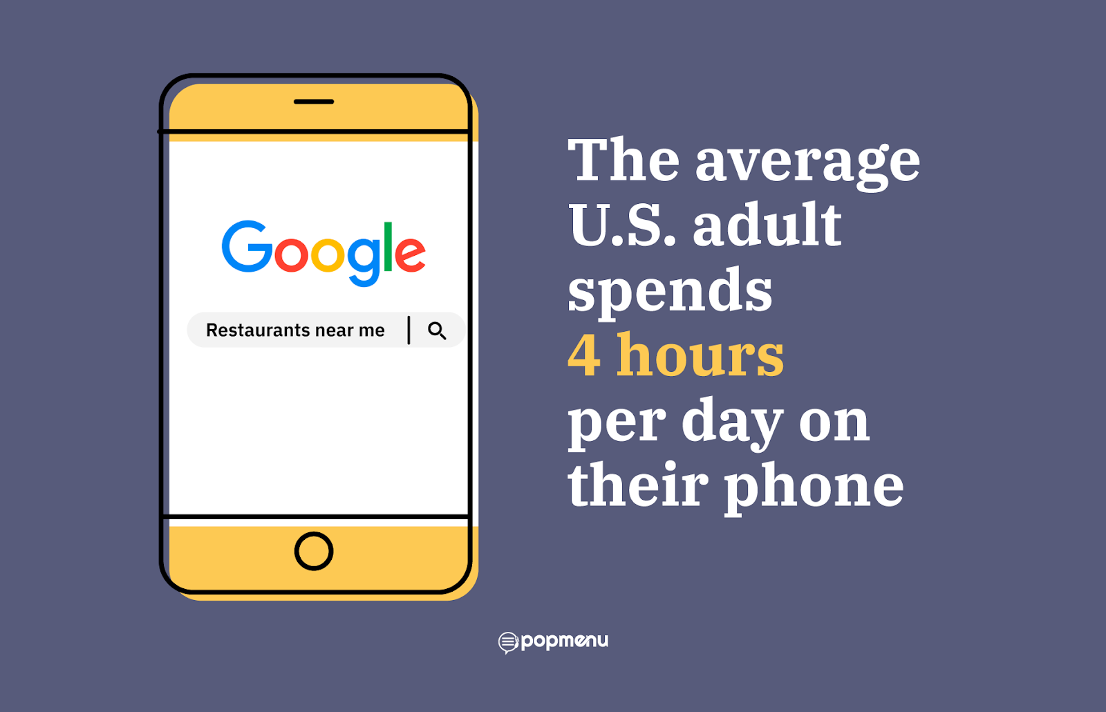 Graphic stating the average U.S. adult spends 4 hours per day on their phone