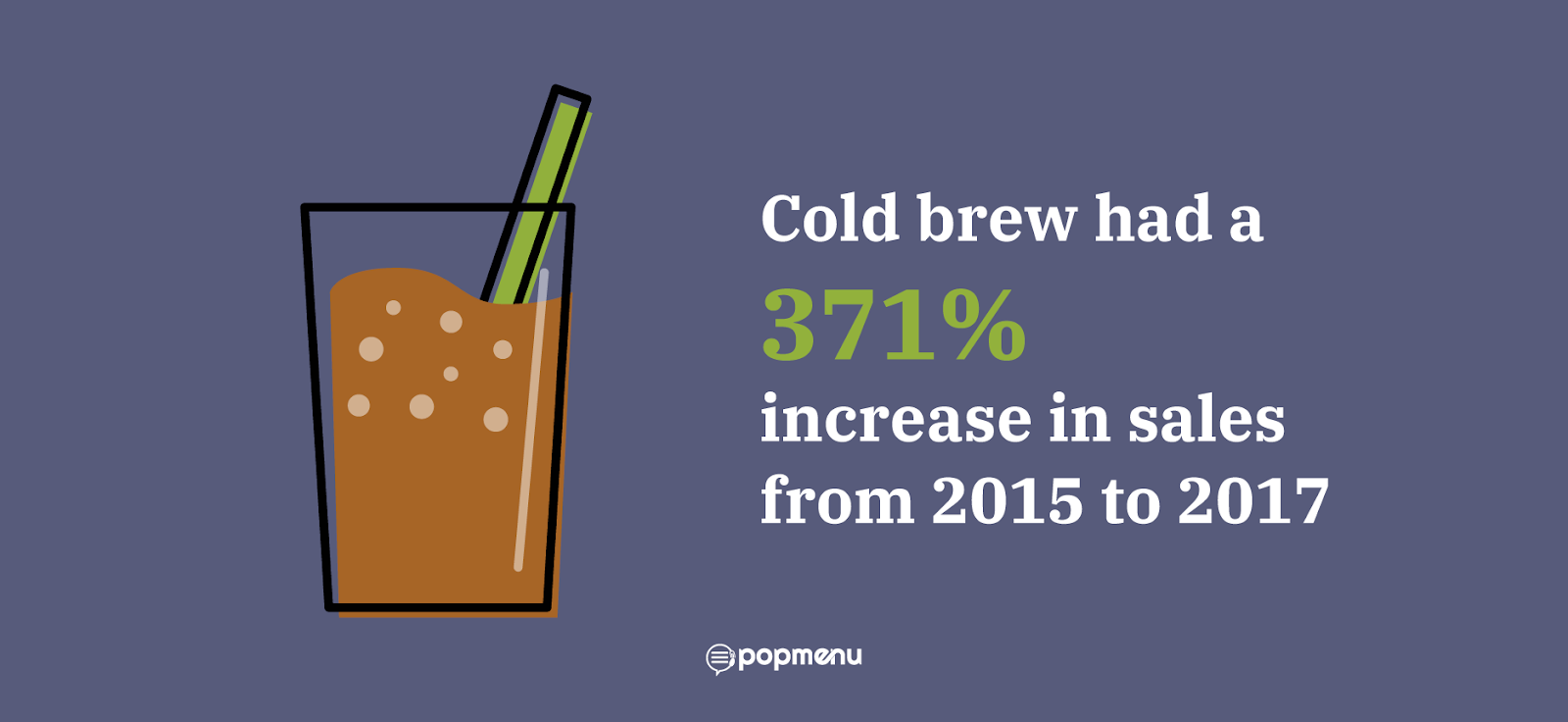 Infographic: cold brew sales rose 371 percent from 2015 to 2017