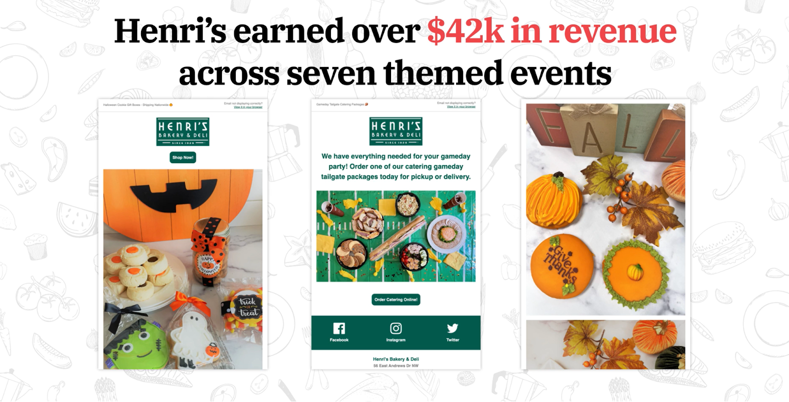 Henri’s Bakery holiday email campaigns that earned $42k in sales