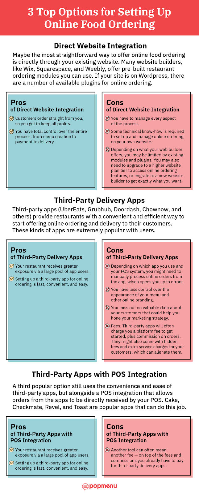 setting up online ordering for restaurants