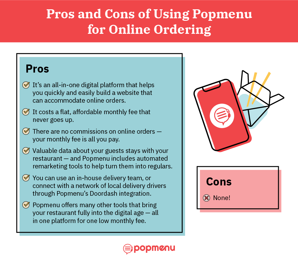 Infographic listing the pros and cons of using Popmenu for online ordering