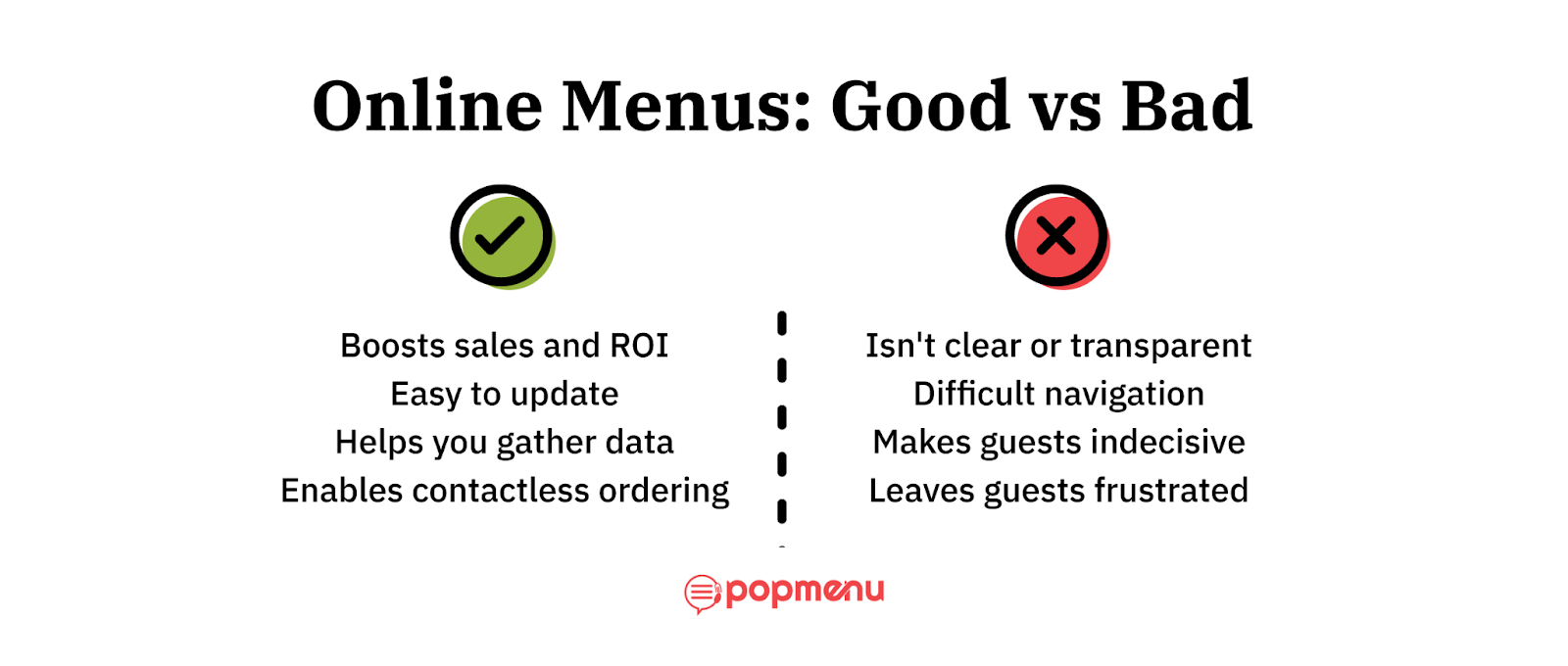Infographic comparing good versus bad online menu design traits