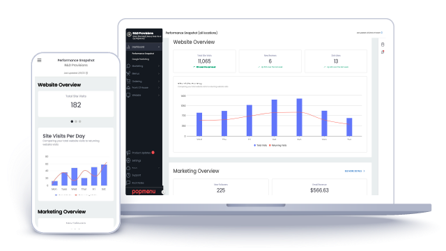 Popmenu Performance Snapshot dashboard showing website visits and marketing overview