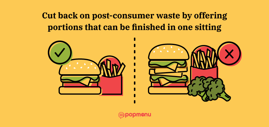 Illustration comparing reasonable vs. oversized food portions