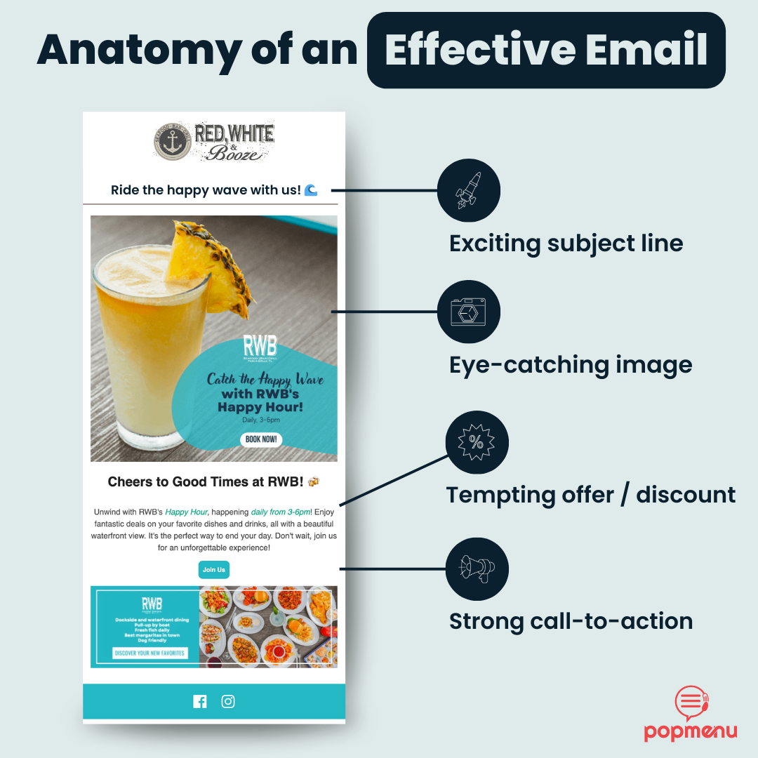 Anatomy of an effective restaurant marketing email example