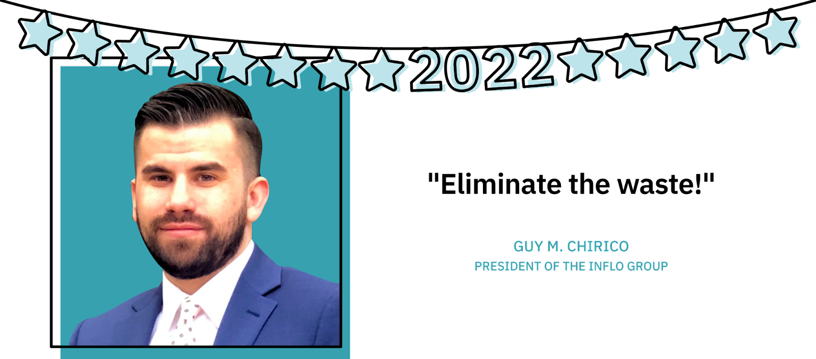 Guy M. Chirico, president of The Inflo Group, 2022 resolutions graphic