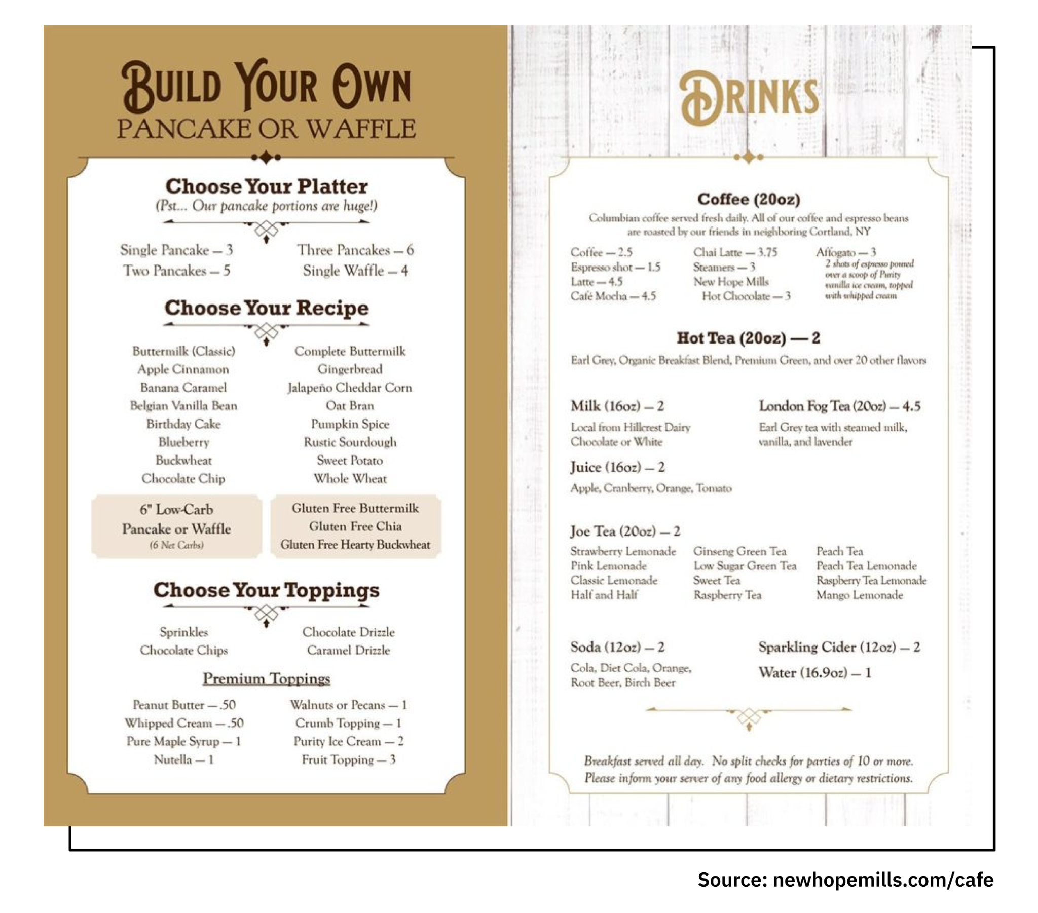 New Hope Mills Cafe’s build-your-own pancake and drinks menu