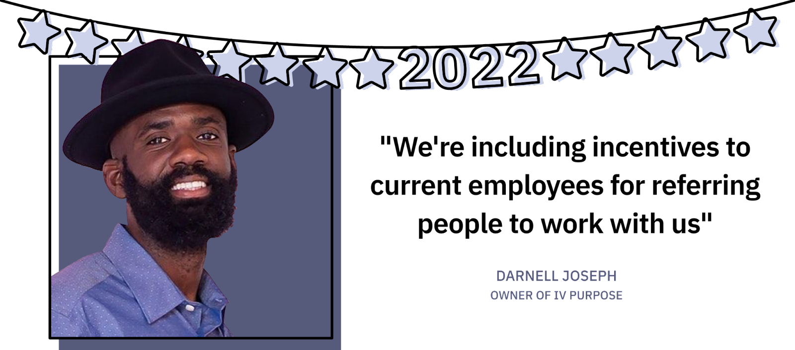 Darnell Joseph, owner of IV Purpose, 2022 resolutions graphic