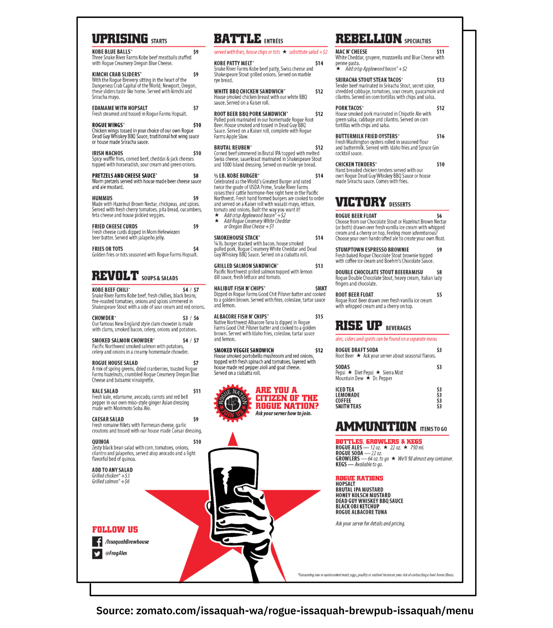 Rogue Brewing’s revolution-themed menu with bold section headers