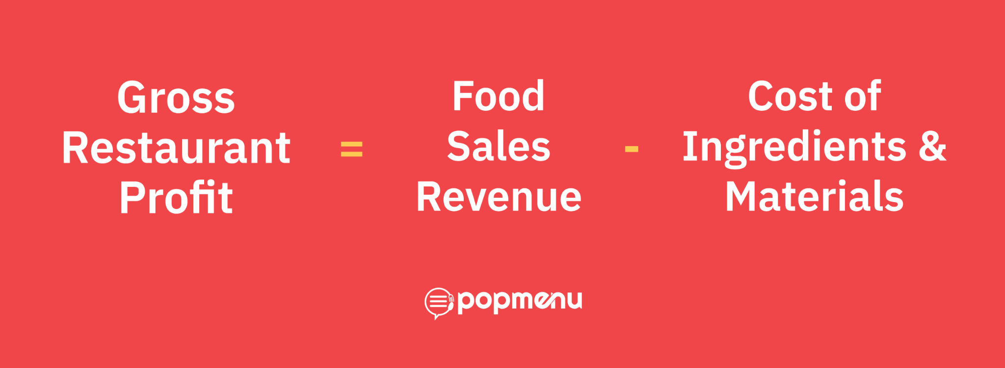 Formula: gross restaurant profit equals food sales revenue minus cost of ingredients and materials