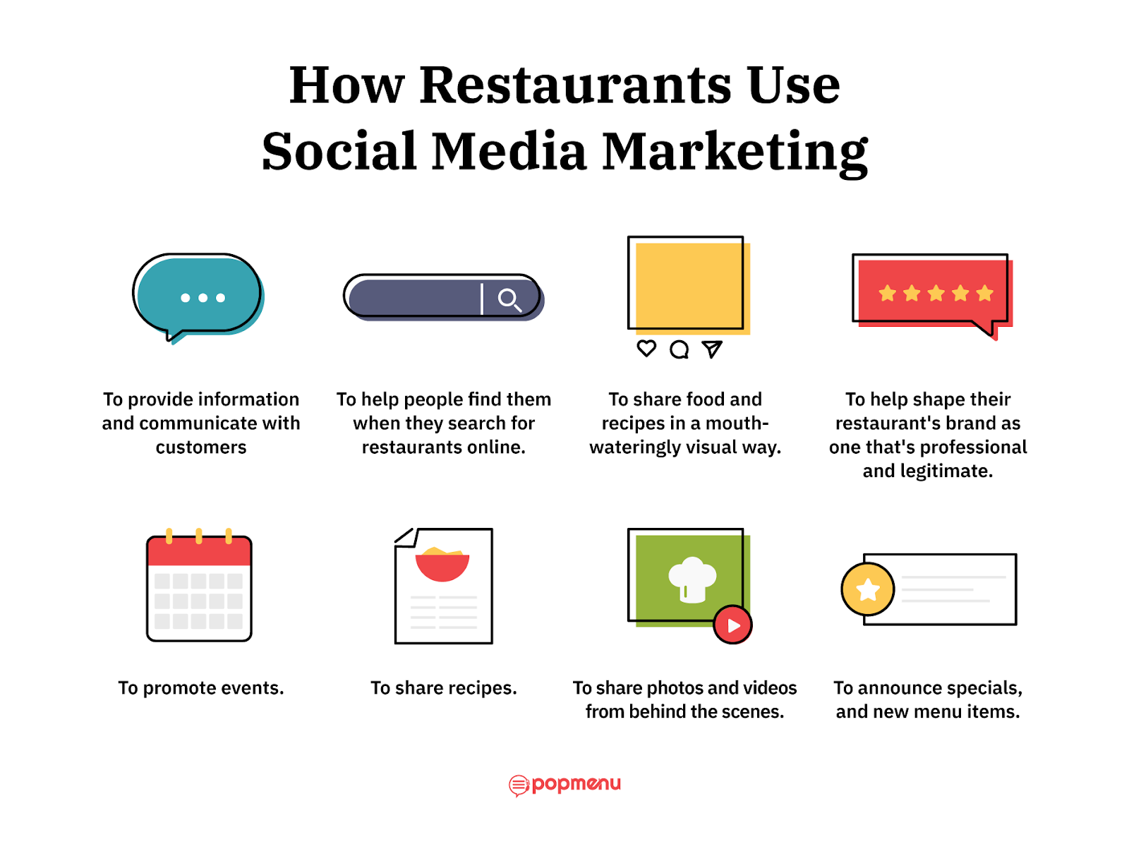 Infographic listing common ways restaurants use social media marketing