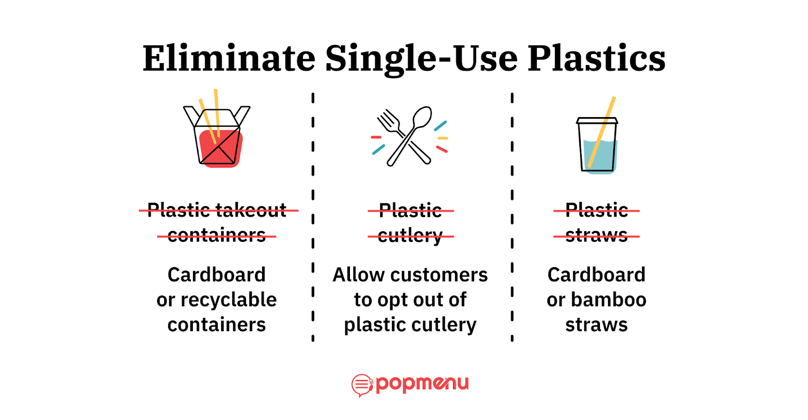 Infographic on replacing single-use plastics with sustainable alternatives