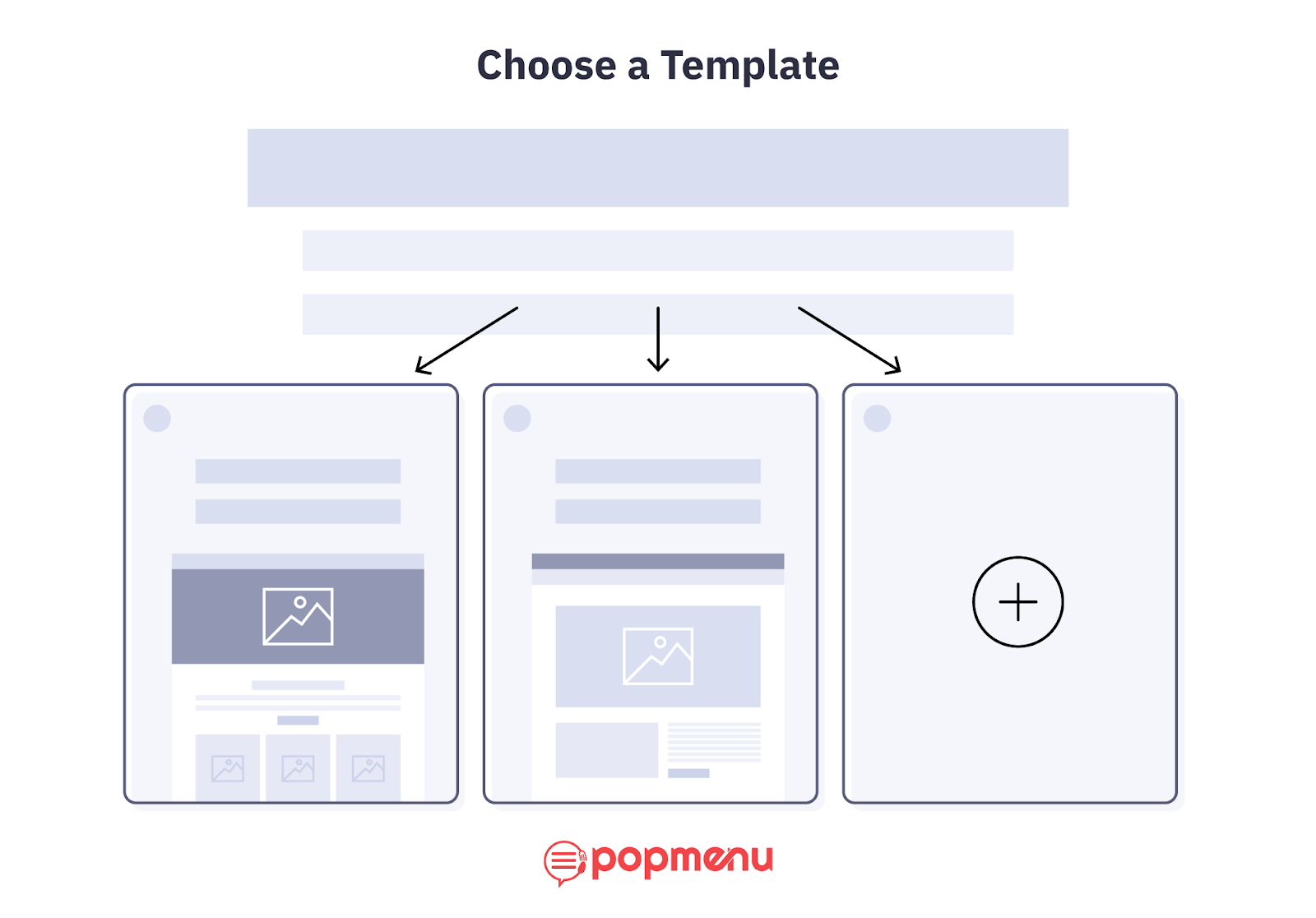Diagram of choosing a website template from three layout options