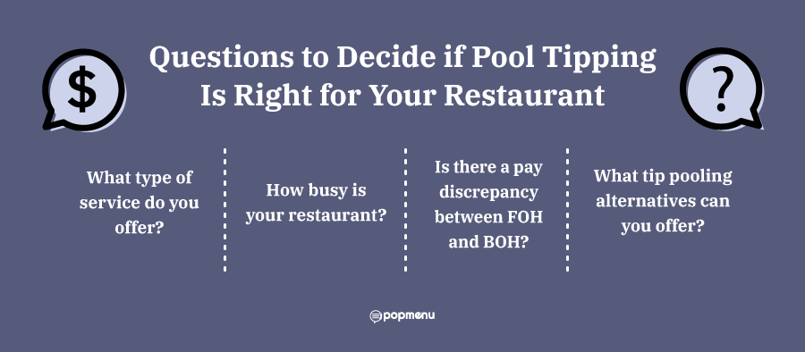 Infographic listing questions to decide if tip pooling is right for your restaurant