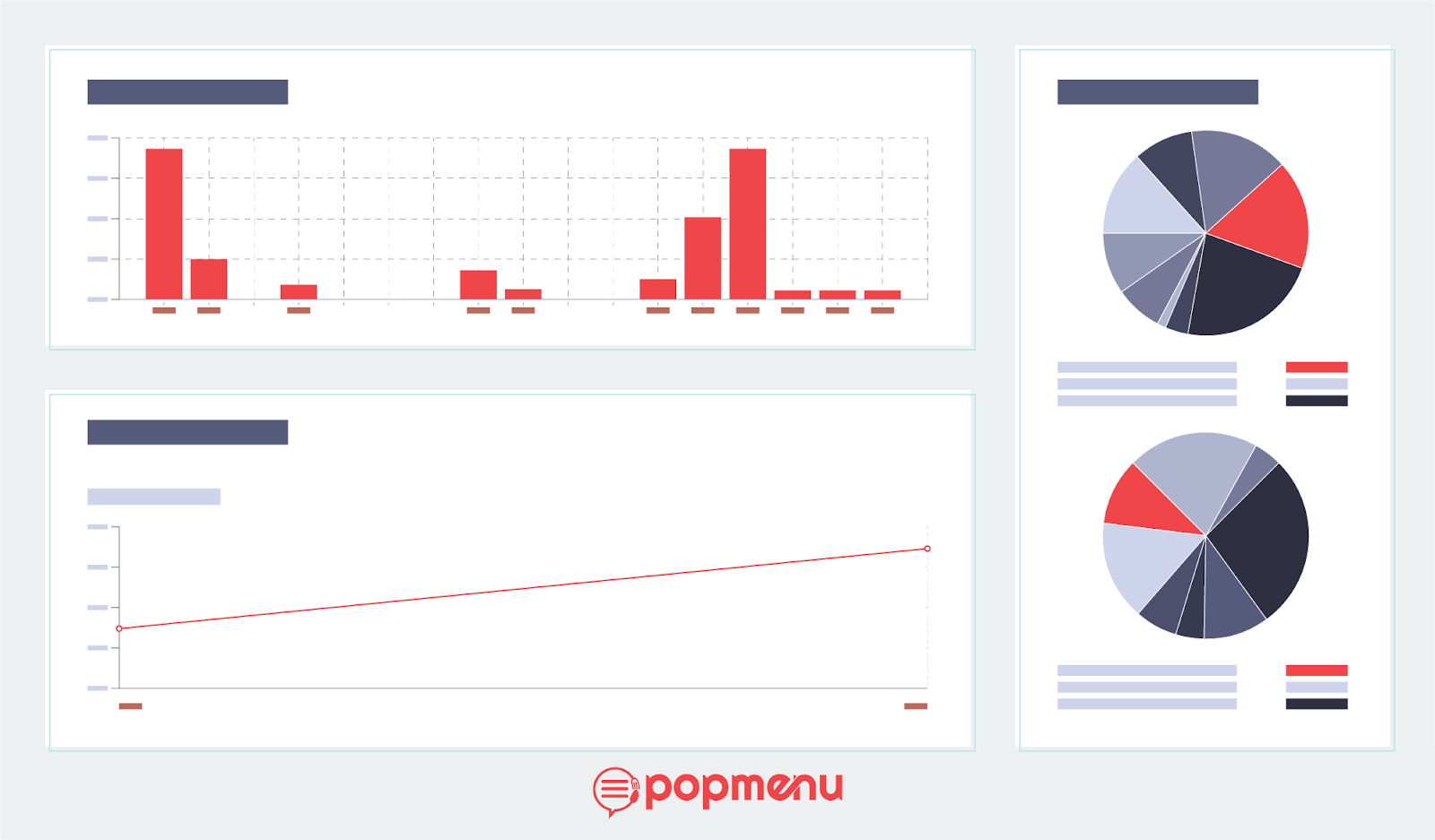 Restaurant reporting dashboard with charts and pie graphs of guest data