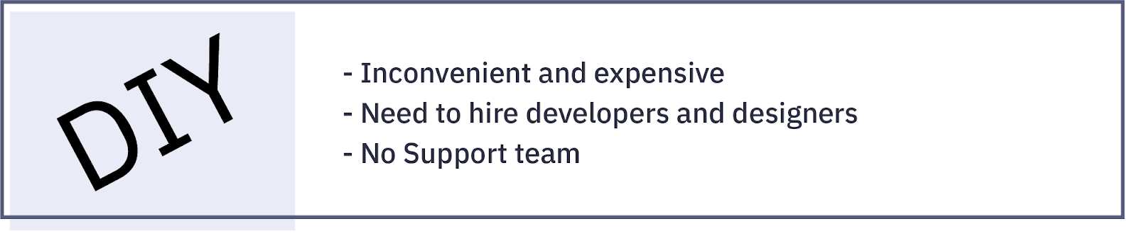 DIY delivery solution card listing drawbacks: expensive, requires developers, no support team
